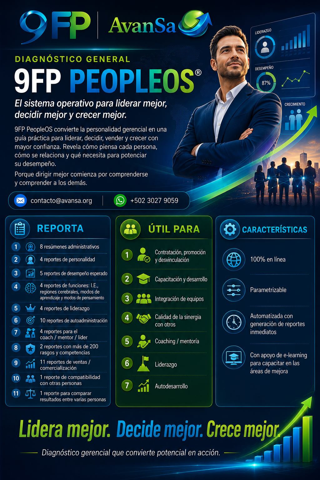 9FP PeopleOS