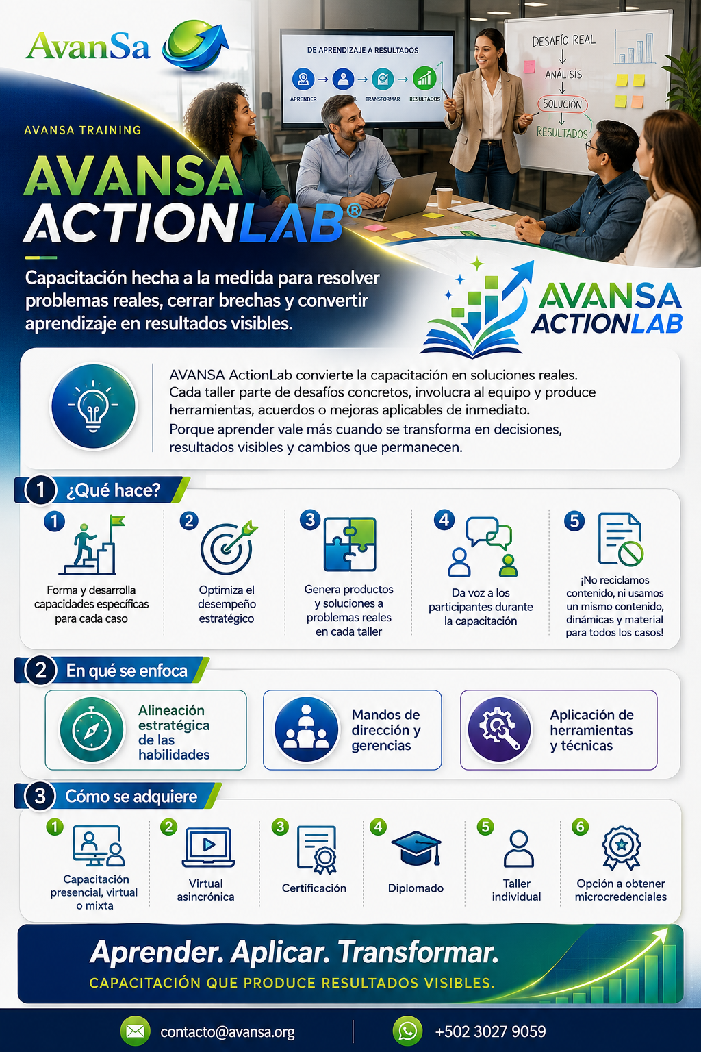 AvanSa ActionLab